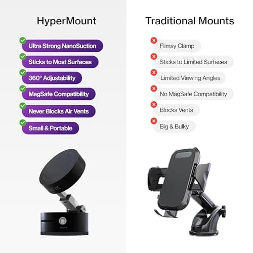 Statik HyperMount (Gen 2) Magnetic Phone Holder, for iPhone and Android — view 7