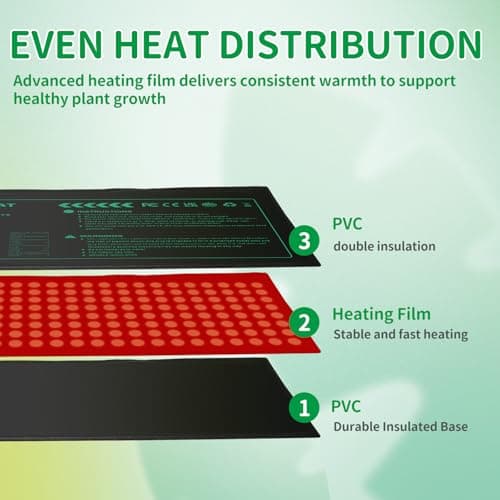 PETZOOKA Seedling Heat Mat with Temperature Control Durable Waterproof Plant Heating Pad 10"x 20.75" for Germination, Indoor Gardening, Greenhouse — view 3