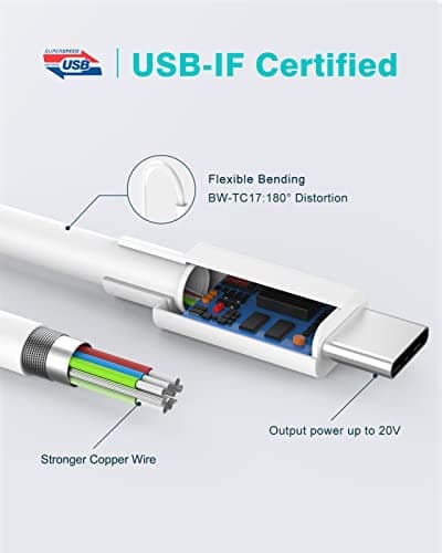 Charger for MacBook Air MacBook Pro 13 14 15 16 inch 2025 2024 2023 2022 2021 2020, M1 M2 M3 M4 Laptop 70W USB C Power Adapter, iPad, LED, 6.6FT USB-C Cable, Charging as Fast as Original Quality — view 3