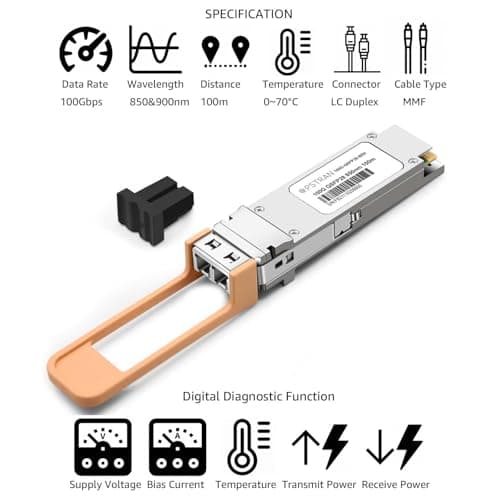 OPSTRAN 100GBASE-SR BiDi QSFP28 SWDM4 Optical Transceiver Module Compatible with H3C QSFP-100G-BIDI-MM850 850nm 100m DOM Duplex LC MMF