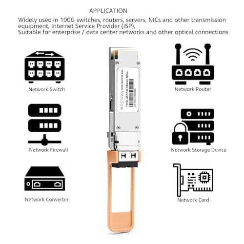 OPSTRAN 100GBASE-SR BiDi QSFP28 SWDM4 Optical Transceiver Module Compatible with H3C QSFP-100G-BIDI-MM850 850nm 100m DOM Duplex LC MMF — view 3