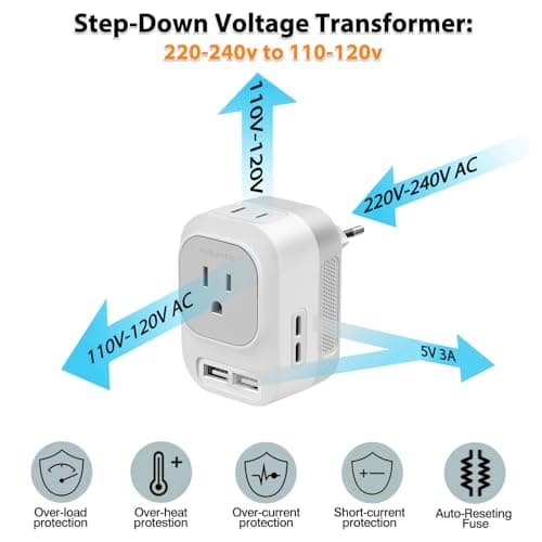 220V to 110V Voltage Converter US to Europe with 2 USB A 2 USB C Fast Charging, Power Converter for European Travel Universal International Travel Adapter for Italy Germany France Spain — view 4