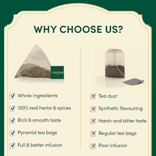 VAHDAM, Assorted Chai Tea Bags Sampler (5 Flavors, 20 Ecofriendly Pyramid Tea bags) I Gift Ideas for Women & Men | Masala Chai Tea Varieties from India | Gluten Free & Non GMO | Gifts for Him/Her — view 5
