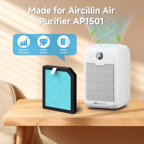 6 Pack AP1501 Replacement Filter Compatible with Aircillin AP1501 Air Purifier, H13 HEPA Filter with Activated Carbon