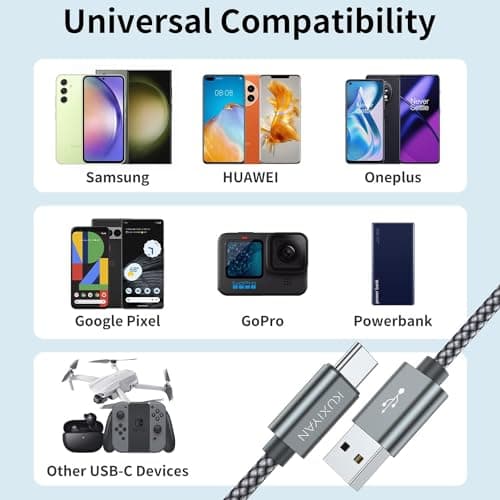 USB Type C Cable, (2-Pack 6.6FT) USB C Charger Cable Nylon Braided Fast Charging Sync Cord Compatible with iPhone 16/15 Pro Max Samsung Galaxy S10 S9 S8 Plus,Note 9 8, LG G7,Google Pixel 2 XL — view 5