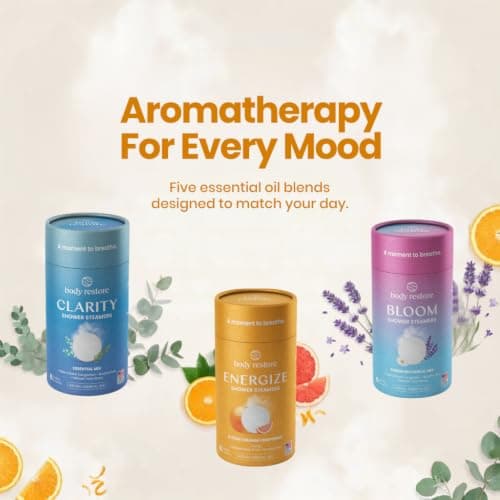 Body Restore Shower Steamers Aromatherapy 6 Pack – Fathers Day Gift for Dad, Birthday Gifts for Men, Relaxation Stress Relief Self Care – Premium Citrus Essential Oil Tablets — view 7