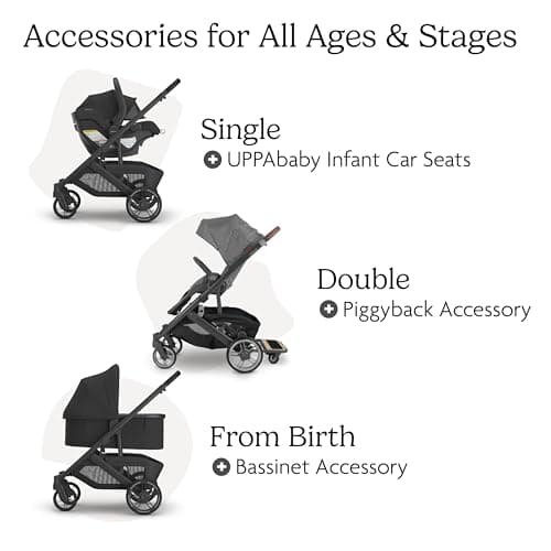 UPPAbaby Cruz V3 Stroller - from Birth + Car Seat Compatible - Full-Size, Reversible Seat - Infant Insert, Bug and Rain Shields Included - Jake (Charcoal/Carbon Frame/Black Leather) — view 5
