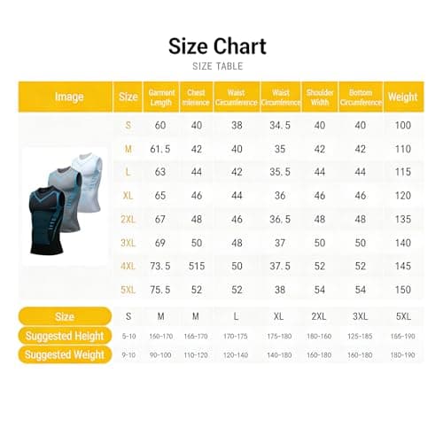 Lakemesure V Boost Shape Wear Shirt Men, V-Boost V2 Compression Tank, Quick-Drying Wicking Breathable Workout Gym Shirts (Black2,Large) — view 3