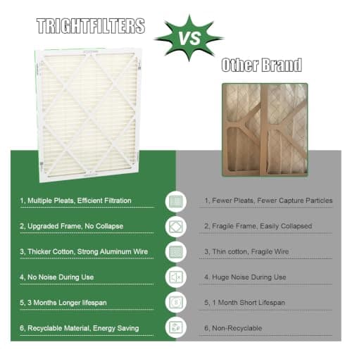 TRIGHTFILTERS 20x25x1 Air Filter 4 Pack, MERV 11 Dust & Pet Defense Electrostatic Pleated Home HVAC AC Furnace Filters Replacement (Actual Size 19.80x24.69x0.79 in) — view 2