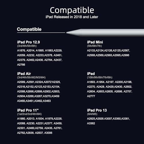 JAMJAKE Stylus Pen for iPad 6th-11th Generation-2X Fast Charge Active Pencil Compatible with 2018-2026 Apple iPad Pro 11"/12.9"/M4, iPad Air 3/4/5/M2/M3/M4,iPad mini 5/6/7 Gen-White — view 3