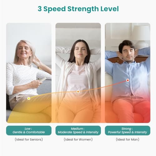 Nekteck Shiatsu Back Neck Massager,2026 Upgraded 3D Back Shoulder Kneading Massage Pillow, Deep Kneading Shoulder Massager with Heat, Waist Massage Pillow for Home Car and Office Use (NOT Cordless) — view 2