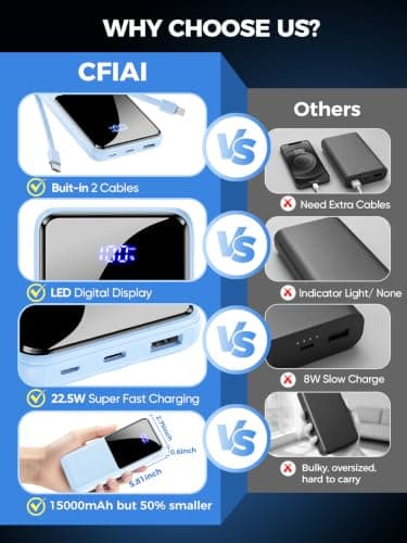 Portable Charger Power Bank - Slim 15000mAh 50% Larger Capacity Battery Pack, USB C 22.5W Fast Charging Powerbank with Built-in Cable, Travel Essential Phone Charger for iPhone Android, Glacier blue — view 2