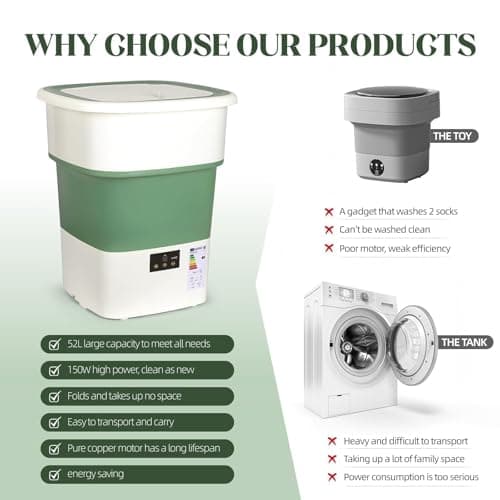 LovHomdecr Mini Washer – Your Tiny Laundry Escape for Dorms, Apartments & Weekend Getaways, No Tools, No Hassle, Just Clean Clothes (White Green) — view 3