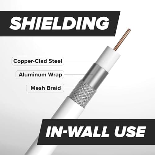 75' Feet, White RG6 Coaxial Cable (Coax Cable) with Weather Proof Connectors, F81 / RF, Digital Coax - AV, Cable TV, Antenna, and Satellite, CL2 Rated, 75 Foot — view 3