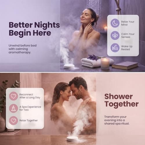 Body Restore Shower Steamers Aromatherapy 6 Pack – Fathers Day Gift for Dad, Birthday Gifts for Men, Relaxation Stress Relief Self Care – Premium Citrus Essential Oil Tablets