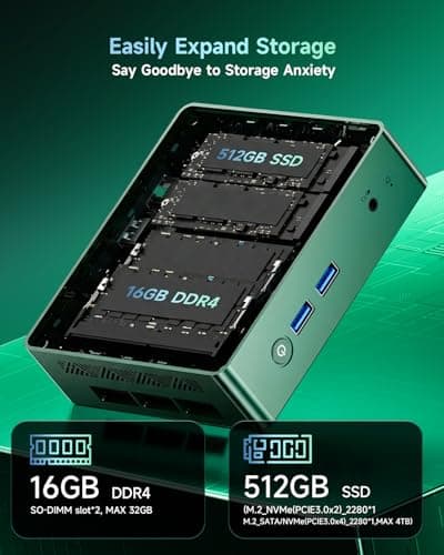 Bmax Mini PC B6 Turbo, Intel Core i5-8257U (Beats N100/N97/N150/4300U/i3-10110U), 16GB DDR4 RAM 512GB SATA SSD, Micro Desktop Computer Support 64GB/4TB Expansion, WiFi 6, Dual 4K HDMI/DP, Win 11 Pro — view 4