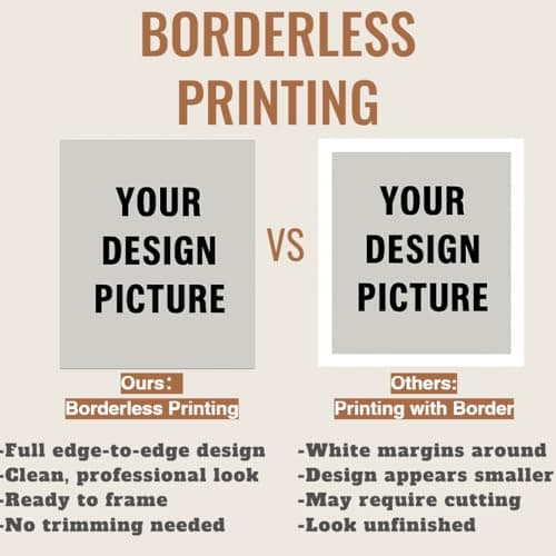 Custom Canvas Prints - Made in Canada - Premium Borderless Printing- Upload Your Image/Photo, Personalized Photo to Poster Printing, Home Decor Wall Art Prints (24x36inch, Rolled Canvas) — view 2