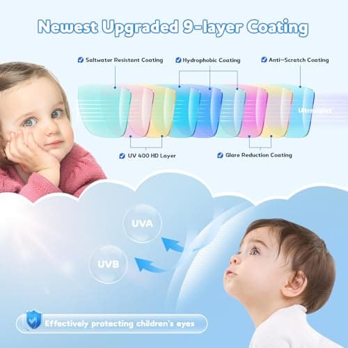 Baby Infant Toddler Sunglasses with Strap for Boys Girls Age 0-24 Months, 3 Pack Flexible TPEE Rubber Frame Kids UV400 Protection Sunglasses Newborn Shades — view 4