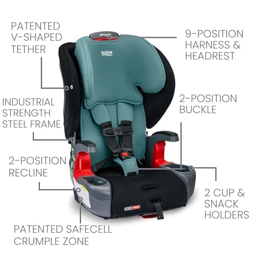 Britax Grow with You ClickTight Harness-2-Booster Car Seat, 2-in-1 High Back Booster, Green Contour — view 2