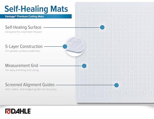 Dahle 10680 Vantage Self-Healing Cutting Mat, 9" x 12", Crystal Clear, 5 layer PVC Construction, 1/2" Grid Lines, Self Healing for Maximum Durability, Perfect for Cropping Photos, Sewing, and Crafts — view 3