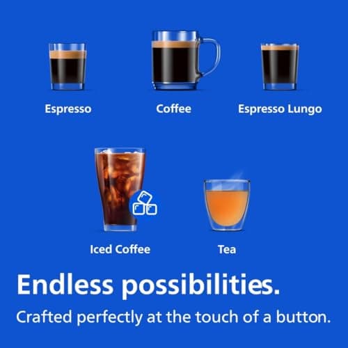 PHILIPS 3300 Series Fully Automatic Espresso Machine with integrated milk frother and grinder, 5 Hot & Iced Coffee Pre-Sets, 40% Quieter SilentBrew, 15-Bar Pressure, Glossy Black (EP3326/90)