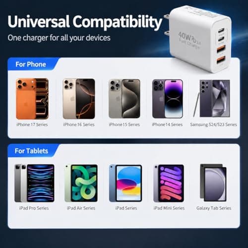 USB C Wall Fast Charger Block, 40W 4-Port Type C Charger Fast Charging Blocks PD Power Charger Adapter+QC 3.0 USB Multiport Charger Brick for iPhone 17/16/15/14/13/12 Pro Max, iPad, Galaxy S25-2Pack — view 3