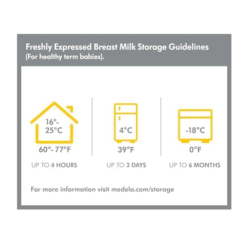 Medela 5oz Breast Milk Collection & Storage Bottles | 6 Ct — view 4