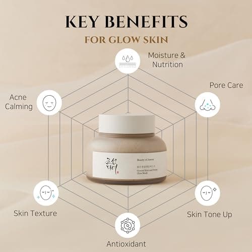 Beauty of Joseon Ground Rice and Honey Glow Mask Pore Sebum Care for Dry Sensitive Skin Korean Skin Care 150ml, 5.07 fl.oz — view 2