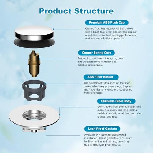 Hibbent 3 in 1 Metal Bathtub Drain Stopper, Universal Pop Up Tub Stopper, Bathtub Drain Hair Catcher, Removable Filter Basket, Anti-Clogging Drain Plug for 1.5''~2.4'' Drain, Brass Bullet Core, Chrome — view 4