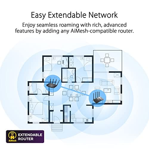 ASUS RT-AX3000 Ultra-Fast Dual Band Gigabit Wireless Router - Next Gen WiFi 6, Adaptive QoS, and AiProtection by Trend Micro | 1x WAN, 4X 1G LAN, 1x USB 3.0 - AiMesh Compatible