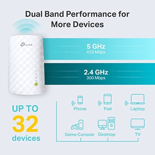 TP-Link WiFi Extender with Ethernet Port, Dual Band 5GHz/2.4GHz, Up to 44% More Bandwidth Than Single Band, Covers Up to 1200 Sq.ft and 30 Devices, Signal Booster Amplifier Supports OneMesh(RE220) — view 2