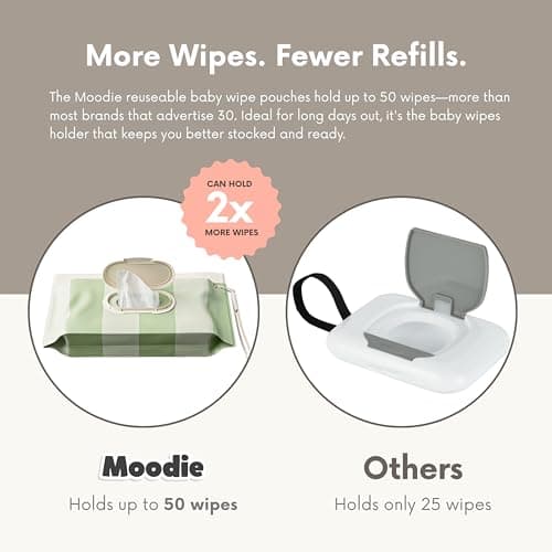 3PACK Baby Wipes Holder | Refillable Wipes Container w/DOUBLE-LOCK SEAL |Travel Wipe Case | Portable Wipe Dispenser | Reusable Wipes Pouch (Sage Green, 3 PACK) — view 5