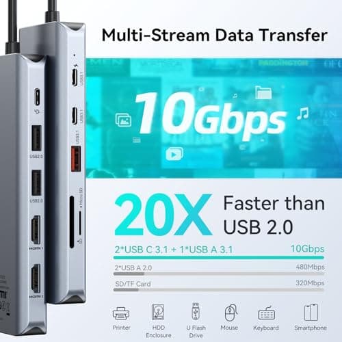 MOKiN 12-in-1 USB C Docking Station, 3 HDMI 4K@60Hz Triple Display Hub with 100W PD, 10Gbps USB-C/A Port, Gigabit Ethernet, SD/microSD Card Reader, Screen Control Button for Laptop Windows — view 5