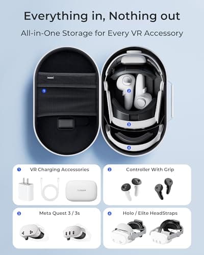 Aubika 2025 New Hard Carrying Case for Meta Quest 3S/3/2 -[Military-Grade Shockproof Protection] Custom Fit VR Headstrap & Controllers, Water-Resistant EVA Shell, Storage with Mesh Pocket (Gray) — view 3