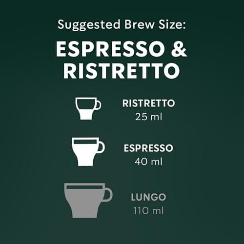 STARBUCKS By Nespresso Blonde Espresso Roast Coffee Capsules, 5 Boxes, 265 g — view 4