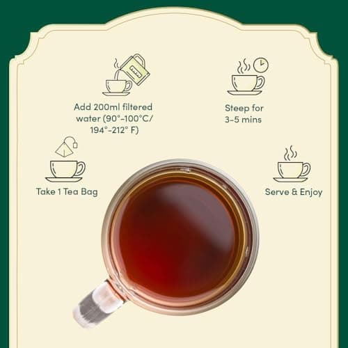 VAHDAM, Assorted Chai Tea Bags Sampler (5 Flavors, 20 Ecofriendly Pyramid Tea bags) I Gift Ideas for Women & Men | Masala Chai Tea Varieties from India | Gluten Free & Non GMO | Gifts for Him/Her — view 6
