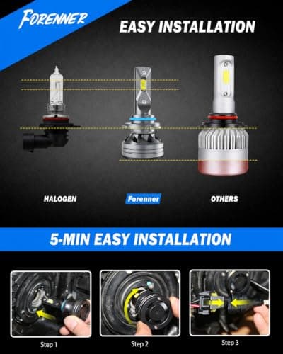 FORENNER Next-Gen 9005 9006 Bulbs Combo 100000LM Ultra Brightness 1500%, IP68 Waterproof 6500K White CSP Chip, HB3 HB4 Fog Lights 75000+Hrs Long Lifespan, Plug & Play, Tire Light Assemblies Pack of 4 — view 4