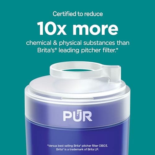 PUR PLUS Faucet Mount Replacement Water Filter 2-Pack, Genuine PUR Filter, 3-in-1 Powerful, Natural Mineral Filtration, Lead Removal, 6-Month Value, Blue (RF99992) — view 3