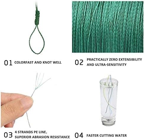 Goture Abrasion Resistant Braided Fishing Line, Zero Stretch Low Memory 4 Strand Braid Line for Saltwater Freshwater,30LB, 547Yds, 0.25MM, Dark Grey — view 3