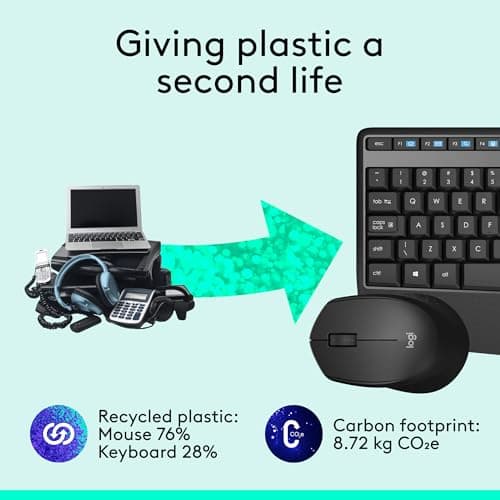 Logitech MK345 Wireless Combo Full-Sized Keyboard with Palm Rest and Comfortable Right-Handed Mouse, 2.4 GHz Wireless USB Receiver, Compatible with PC, Laptop,Black — view 4
