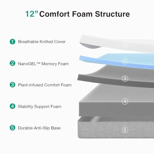 Novilla Bliss Queen Size Mattress, 12 Inch Gel Memory Foam Mattress Queen in a Box for Cool Night Sleep & Pressure Relief, Support Foam for Spine Alignment & Motion Isolation, Medium Plush Feel — view 2