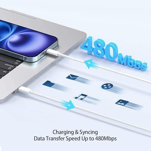 10ft Cable for Apple iPhone 16 15 Pro Max Charger Fast Charging iPad AirPods 4 (USB-C), 20w Type C Blcok 10-ft Long USB C to C Cord White 1Pack — view 5