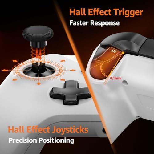 IWGAME Wired Controller for X-BOX ONE/PC, Gamepad with 3.5mm Audio Jack&Dual Vibration, Support Turbo Function, Compatible with X-BOX One/One S/X, X-BOX Series S/X, PC(7.2ft, White) — view 2
