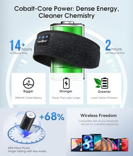 MUSICOZY Sleep Headphones Bluetooth Headband, Wireless Music Sleeping Headphones Sleep Mask Earbuds IPX6 Waterproof for Side Sleepers Workout Running Insomnia Travel Yoga Cool Tech Gadgets Unique Gift — view 5