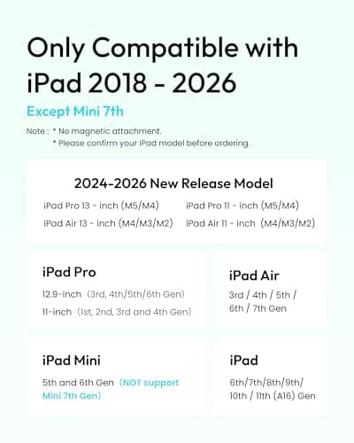 Metapen Pencil Air8 for Apple iPad 2018-2026, 10 Min Faster Charge, Palm Rejection Stylus Pen for iPad a16/11/10/9/8/7/6th Gen, Pro 12.9/11/13-inch M4, Air 3/4/5/M2/M3/M4, Mini 5/6th