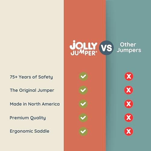 Jolly Jumper CLASSIC (Black) with Stand - ORIGINAL Baby Jumper, Indoor and Outdoor Exercise Saddle Seat, Adjustable Height, for Infants up to 28lbs — view 4