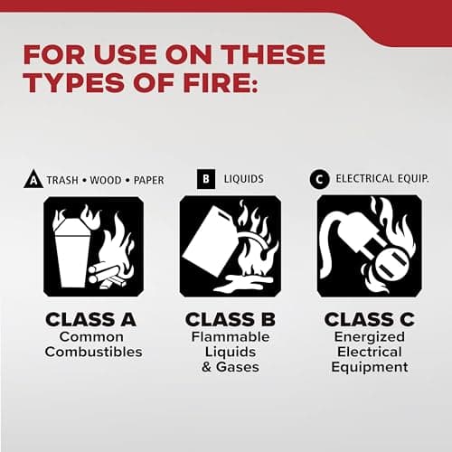 Kidde Basic 110 Fire Extinguisher for Home, 1-A:10-B:C, FA110G, 1 Pack