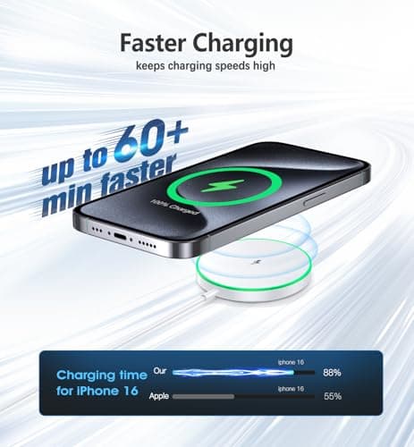 Magnetic Wireless Charger 15W Mag Safe Charger-Fast Charging Pad Compatible with iPhone17/16/15/14/13/12 Series & Airpods 2 3 Pro-LED Mag-Safe Pad with Dual Charging Ports Original Replacement（White） — view 3