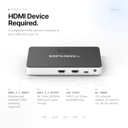 Fancyleds 2.1 Fancy Sync Box Streaming Media Player TV LED Synced Backlight with HDMI 2.1, 4K 120Hz, 144Hz, 8K 60Hz, VRR, ALLM, 96 RGBW LEDs Per Meter Ambient Lighting (for 24" to 55" TVs) — view 2