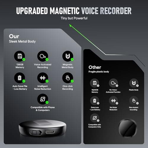 136GB(9800Hours) Magnetic Voice Activated Recorder, Digital Voice Recorder with DSP 5.0 AI-Intelligent Noise Cancellation, HD Audio Recording Device for Lectures Meetings Interviews Classes — view 2